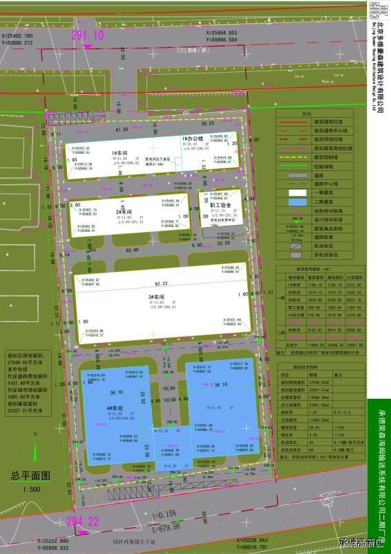 承德市城乡规划局高新区分局关于公示承德荣森海姆输送系统有限公司